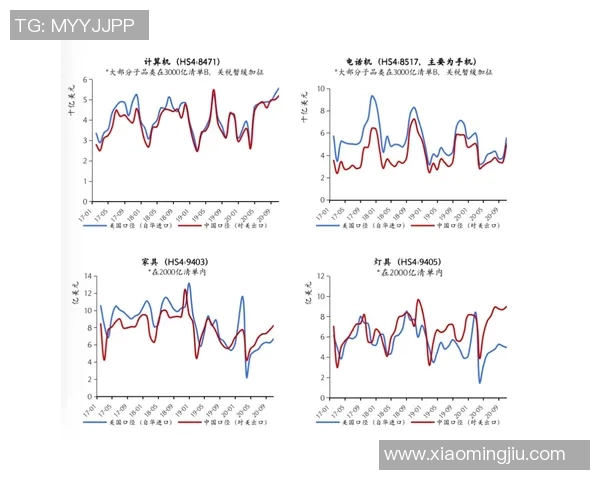 德国与美国技术统计对比分析探讨未来科技发展趋势