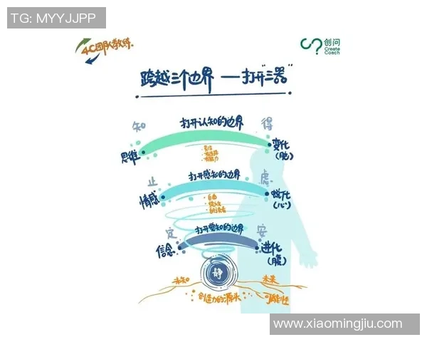 顾全大局与个人利益的平衡之道探讨与实践分享