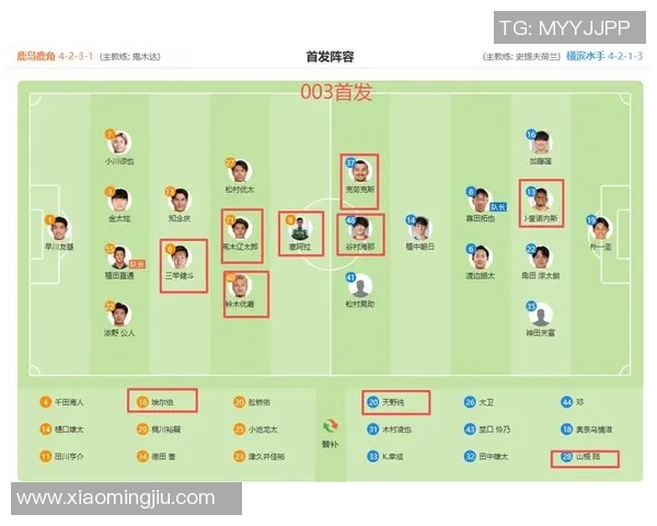 鹿岛鹿角对阵河床比赛前瞻分析及胜负预测展望